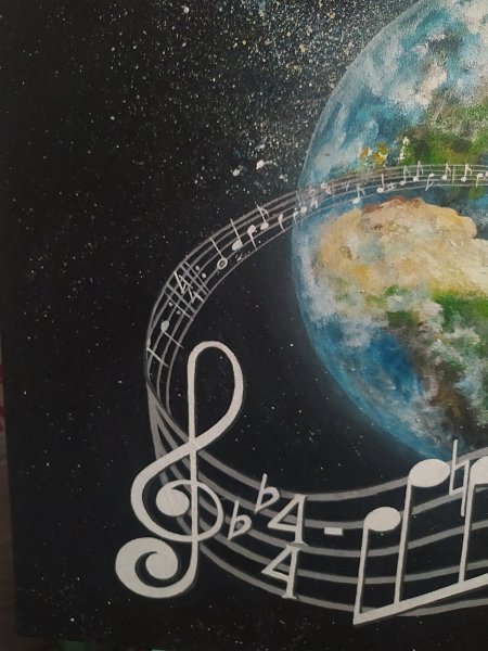 Melody of the Earth Painting by RishkevychArt