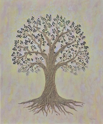 The Ancestral Tree
