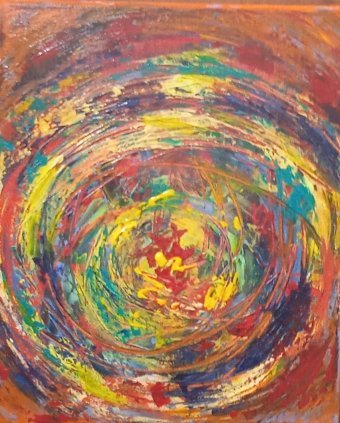 Circle of Sensations