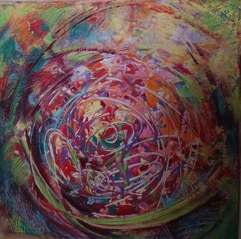 Circle of Emotional Energy