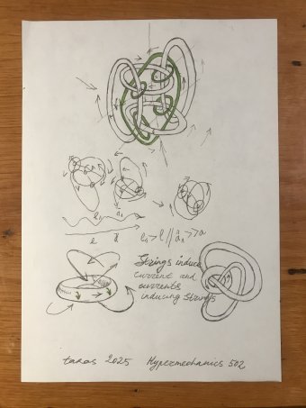 Desenho "Hypermechanics 502", ilustrador Taras Leskiv lápis papel na Jose Art Gallery