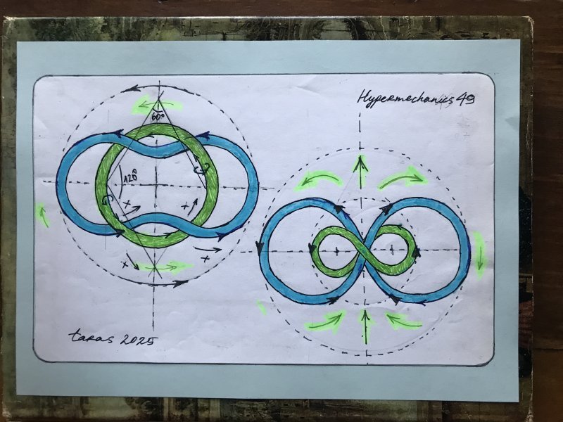 Hypermechanics 49 Drawing - Taras Leskiv - Jose Art Gallery